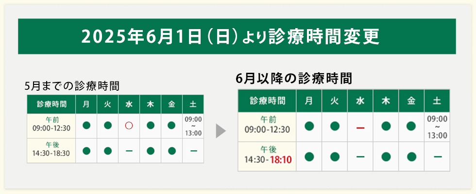 診療時間拡大